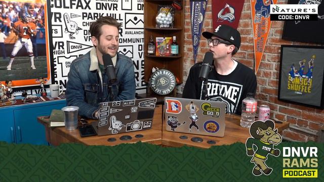 CSU must respond after getting bullied by Jaedon LeDee and the Aztecs смотреть онлайн