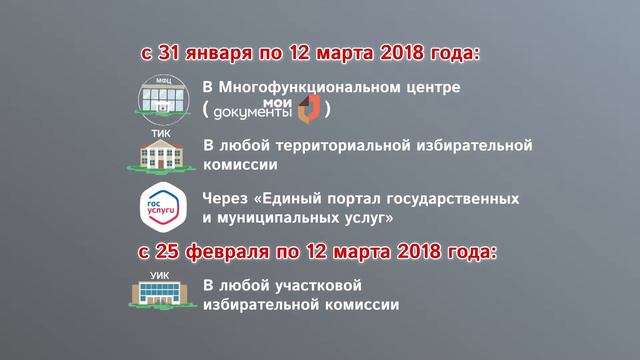 Студенты. Информационный видеоролик о выборах Президента Российской Федерации. смотреть онлайн