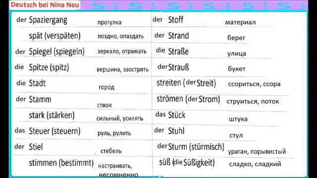 Список наиболее употребляемых немецких слов в алфавитном порядке (S 1 часть) смотреть онлайн