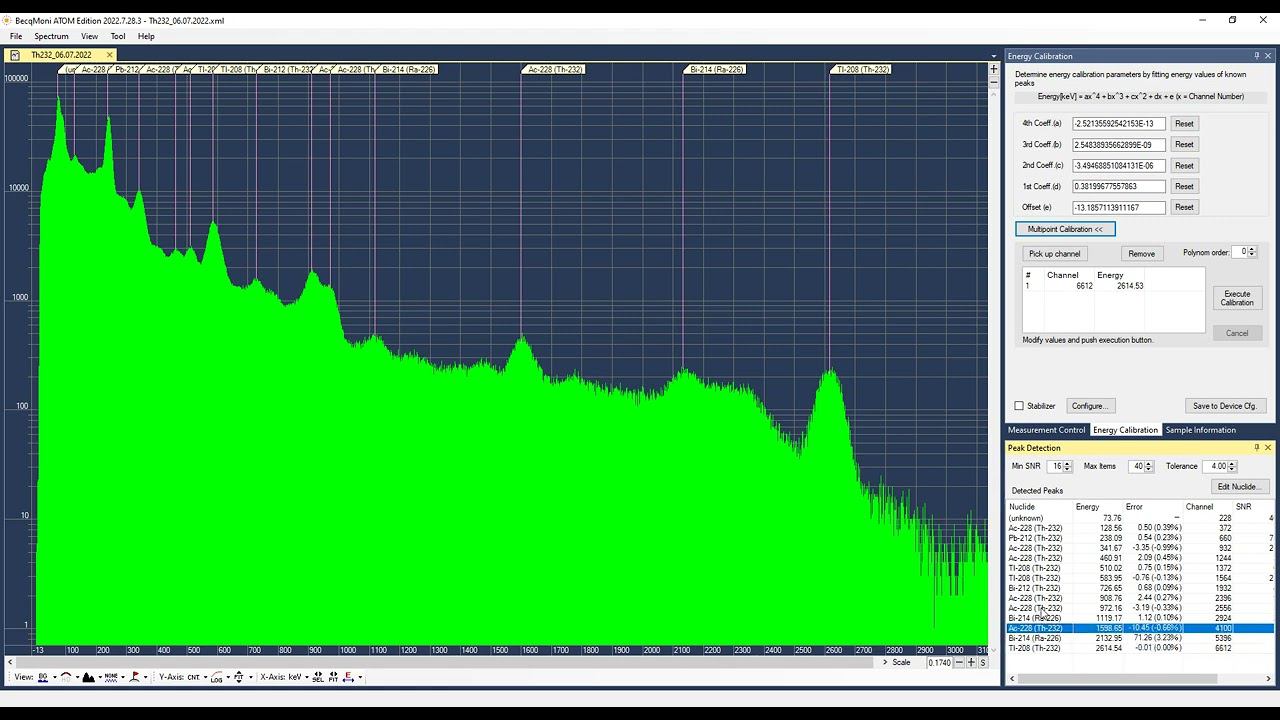 BecqMoni Multipoint calibration смотреть онлайн