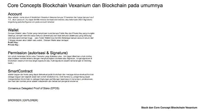 Stack and Core Concept Blockchain Vexanium  - Webinar Vexanium Blockchain Indonesia 29 April 2020 смотреть онлайн