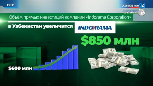 Шавкат Мирзиёев принял делегацию сингапурской компании «Indorama Corporation» смотреть онлайн