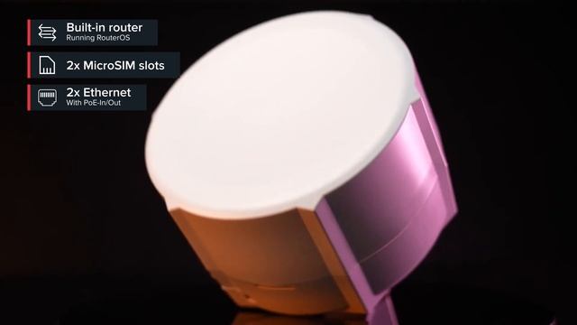 Точка доступа MikroTik SXT LTE6 kit смотреть онлайн