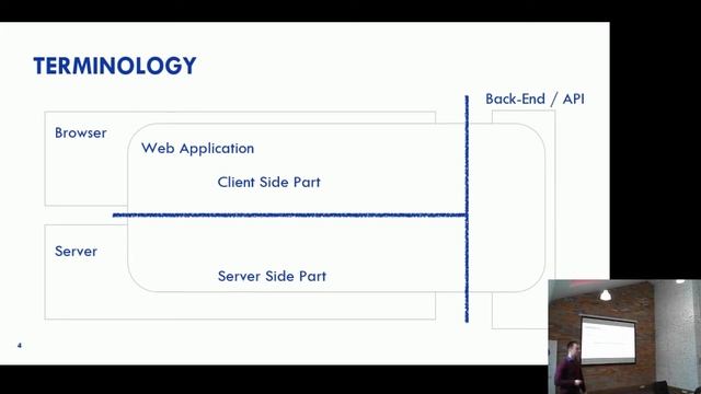Tech Talks Front End смотреть онлайн