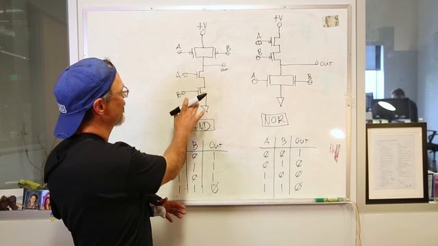 According to Pete #60 - Digital Circuits смотреть онлайн