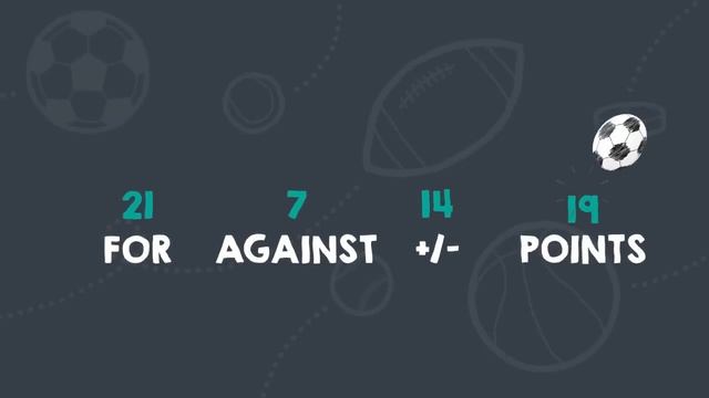 SportsPress - A Free League Management Plugin for WordPress смотреть онлайн
