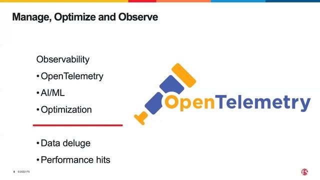 The Future of Kubernetes, OpenTelemetry, WebAssembly and More! смотреть онлайн