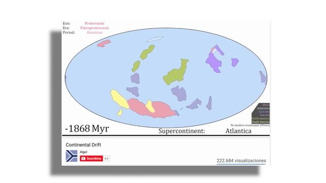 ¿Cuándo se hará tropical la Antártida? (Y otras preguntas más) смотреть онлайн