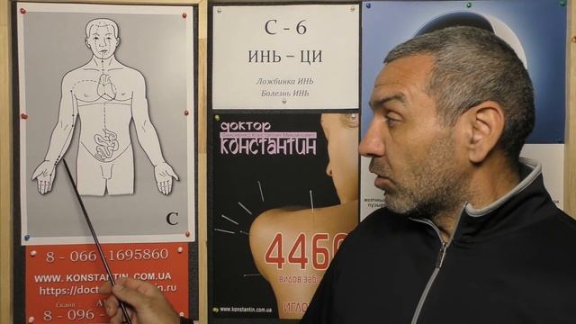 Активизируем Внутреннюю часть руки. смотреть онлайн