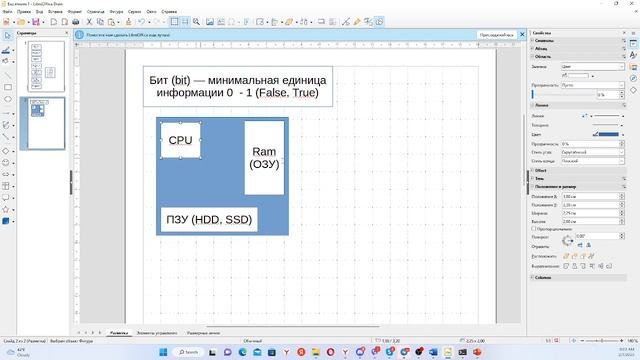 Информатика 01.02.2022 смотреть онлайн