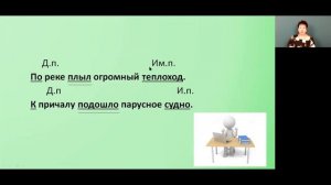 Русский язык 4 класс 15 неделя. Дательный и творительный падежи имен существительных