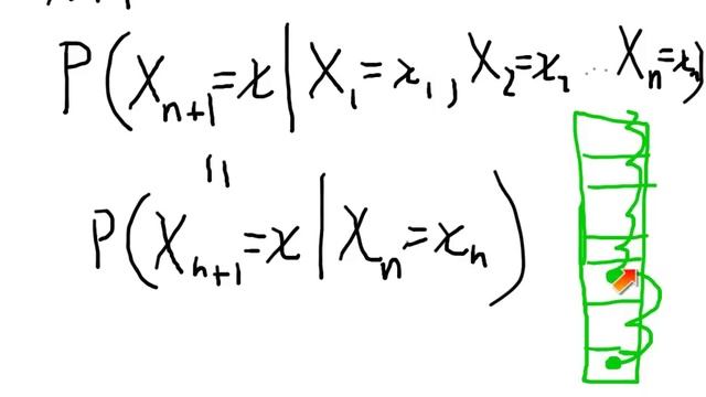 Markov Chain Matlab Tutorial--part 1 смотреть онлайн