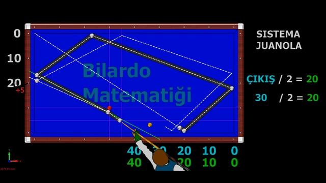 Billiard Billar Sistema Juanola Part 4 / Carom billiards 3 cushion Systems смотреть онлайн