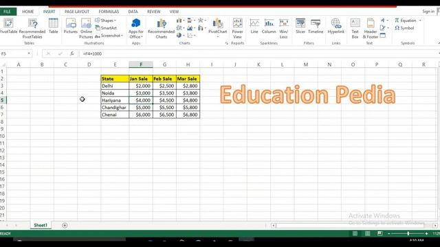 How to Insert Chart through Shortcut Key in MS Excel 2007 - 2013 in Hindi смотреть онлайн