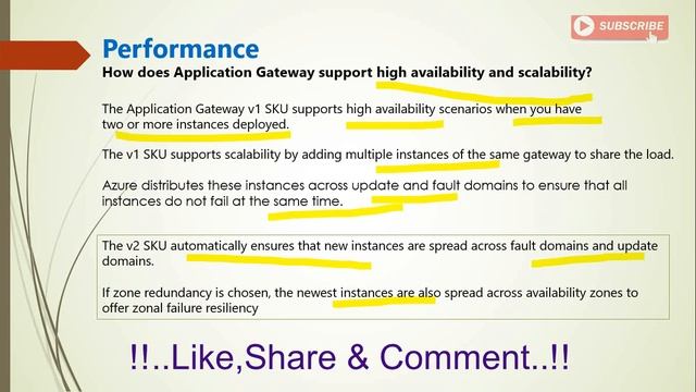 Azure Application Gateway 50 Most Frequently asked, Real Time &Very IMP, Questions with Answers смотреть онлайн