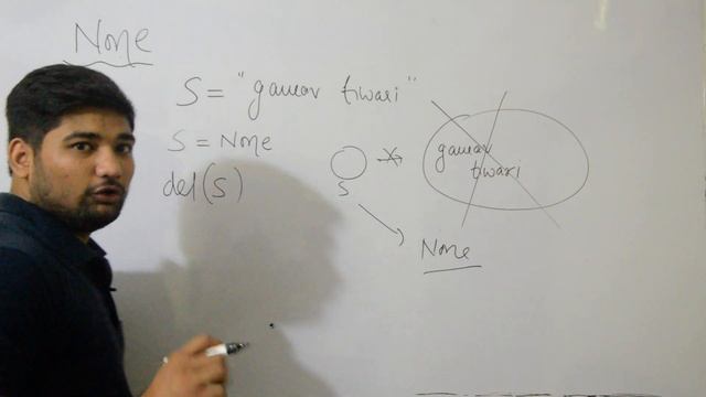 None Data Type in Python смотреть онлайн