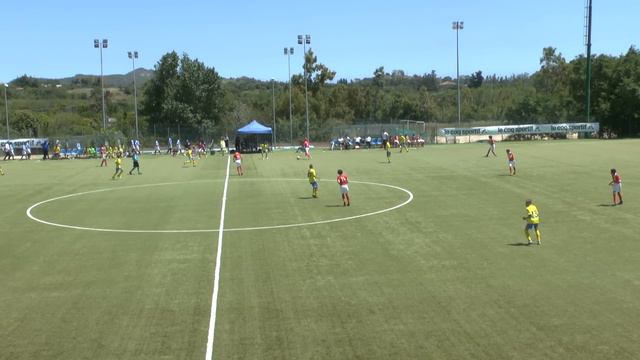 ФК Ростов 2006 - S.L. Benfica (Второй тайм) смотреть онлайн