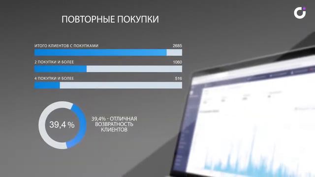 Кафе Бабулина Вкуснятина, UDS в действии. смотреть онлайн
