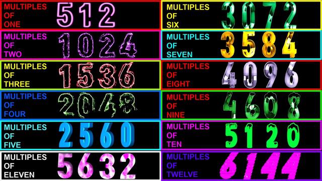 [Music] Number 0 to 1000 Multiples[1~12] count alarm🔔 смотреть онлайн