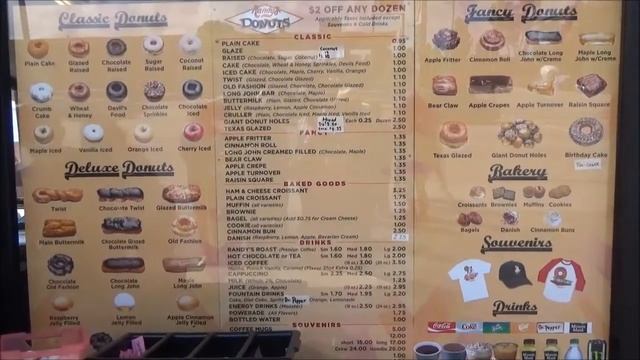 Randy's Donuts, The Forum, and Circus Performers - Inglewood, California смотреть онлайн