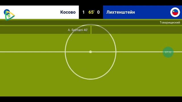 World Soccer Champs Карьера за Косово #2 Косово не достоен кубков
