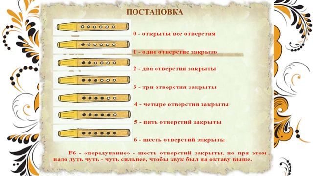 "Во саду ли, в огороде", СВИРЕЛЬ Э.Я.Смеловой. исп. Искусная С. "ВОЛШЕБНЫЕ СВИРЕЛЬКИ". Выпуск 2. смотреть онлайн