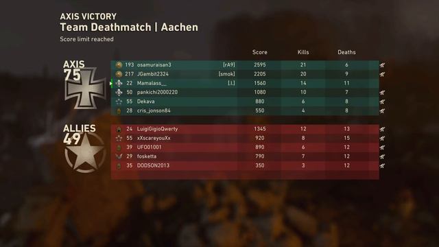 13 March 2024 Call of Duty®: WWII ^_^ ^ Aachen - HC TDM Fird place! Standing firm. смотреть онлайн