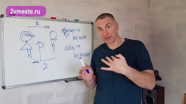 Как избавиться от ревности? Как побороть ревность? смотреть онлайн