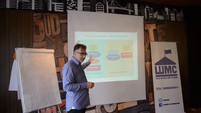 Виталий Черников. Муниципальные финансы и муниципальные программы. смотреть онлайн