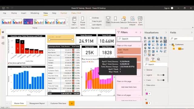 Ribbon Chart visualization in Power BI | Power bi visualization | смотреть онлайн