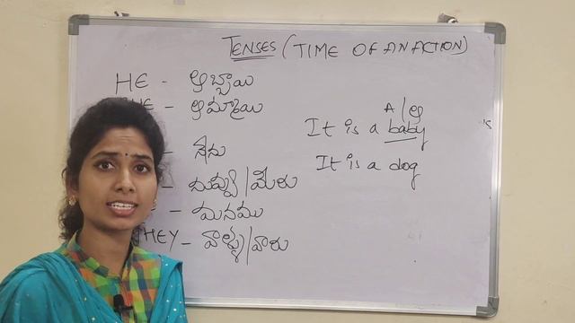 Present Tense (Simple Present ) explained in Telugu.(communications@ part-3) смотреть онлайн