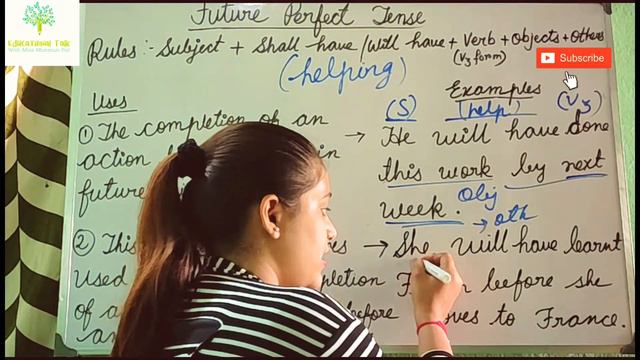 Learn Future Perfect Tense|Rules to form sentences|Fill in the blanks using Futute Perfect Tense смотреть онлайн