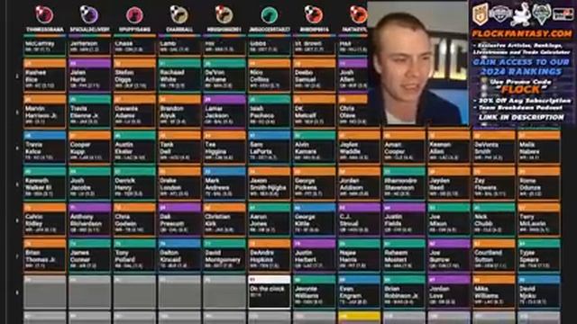 An Expert 2024 Fantasy Football Draft! смотреть онлайн