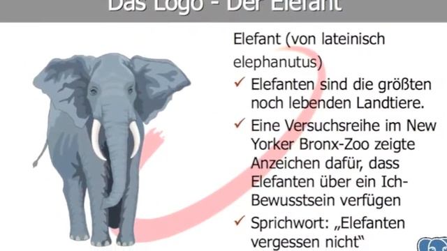 Schulung PostgreSQL Administration von der GFU Cyrus AG смотреть онлайн