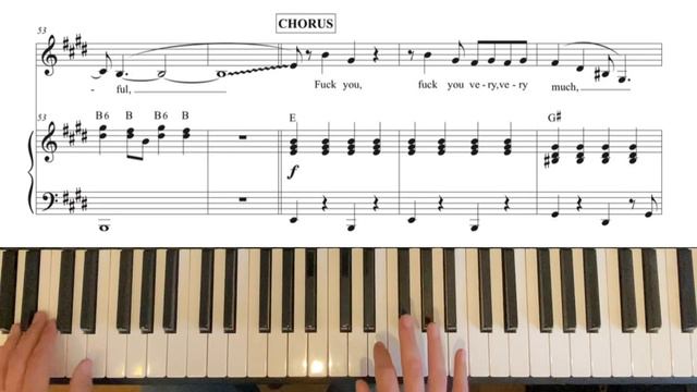 Piano Playalong FUCK YOU by Lily Allen, with sheet music, chords and lyrics смотреть онлайн