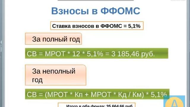 Вебинар 3 курса "Научим ИП вести учет без бухгалтера за 2 недели" смотреть онлайн