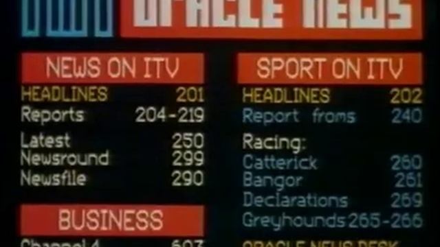 80s and 90s UK Adverts: Teletext Oracle - Page the Oracle смотреть онлайн