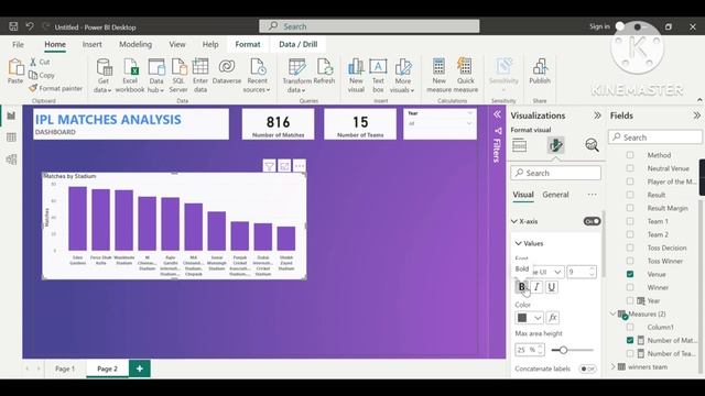 IPL Data Analysis Dashboard In Power BI | IPL 2008 To 2020 Data Analysis Dashboard Project. смотреть онлайн