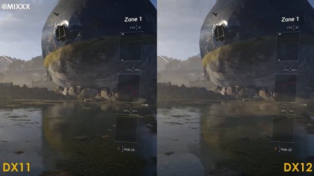 Division 2 gtx 1050 ti Direct X Comparison DX11 vs DX12 Benchmark Ultra High Med Low OMEN 15 1080p смотреть онлайн
