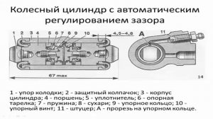 Гидравлическая тормозная система