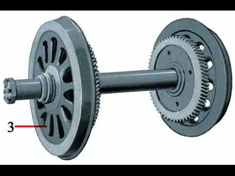 Колёсная пара 2 смотреть онлайн