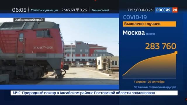 Экологичный угольный терминал «ВаниноТрансУголь» (ВТУ) компании «Колмар» открылся в Хабаровском кра смотреть онлайн