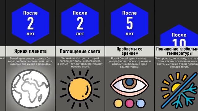 Что, Если Мир Стал Бесцветным? смотреть онлайн