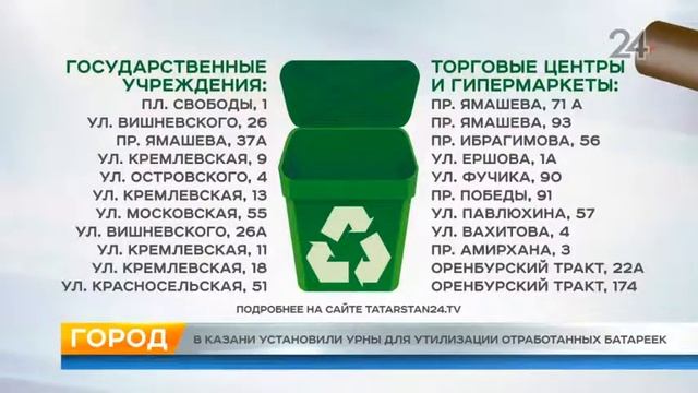 Помощь в утилизации батареек предложили казанские экологи смотреть онлайн