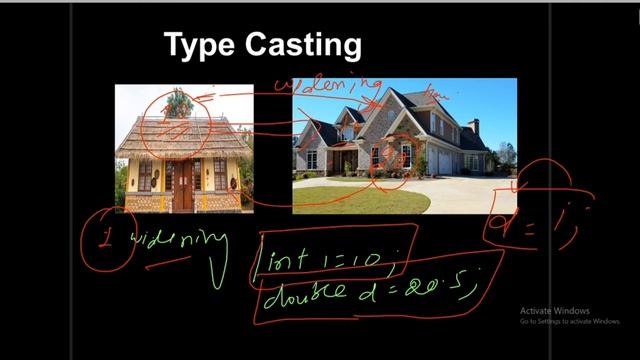 Type casting and type conversion in java | type casting in java | Java me type casting kya hota hai смотреть онлайн