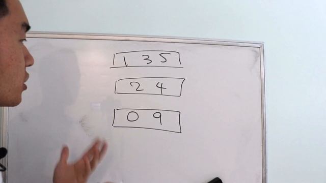 [Coding] How to Solve Merge N Sorted Lists смотреть онлайн
