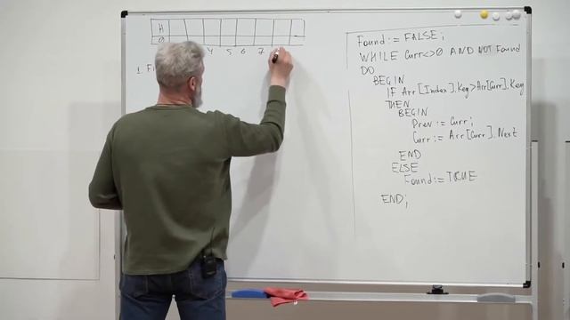 27. Связанные структуры. Указатели. Основы программирования смотреть онлайн