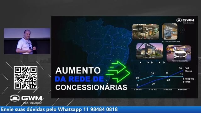 GWM Brasil - Vendas de agosto смотреть онлайн