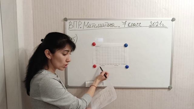 ВПР по математике 7 класс за 2021 год образец 3 часть.