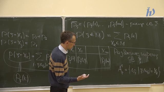 Лекция №3 по теории вероятностей. Случайные величины. Широков М.Е. смотреть онлайн